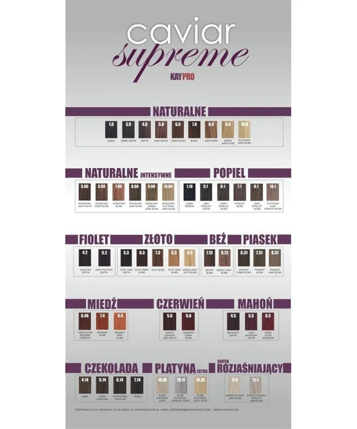 KAYPRO CAVIAR SUPREME ФАРБА БЕЗ АМІАКУ 100 МЛ
