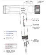 Сушильна машина JRP SUPER BLOW SONIC